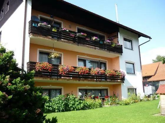 Nama Apartament *